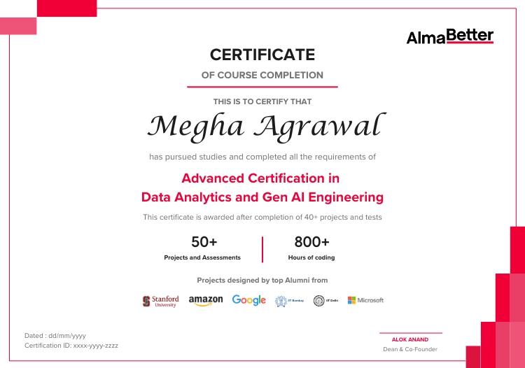 AlmaBetter’s Degree of