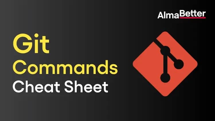 Git Cheat Sheet (Basic to Advanced Git Commands Cheat Sheet)