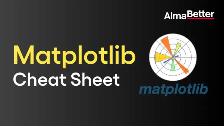 Matplotlib Cheat Sheet (Basics to Advanced)